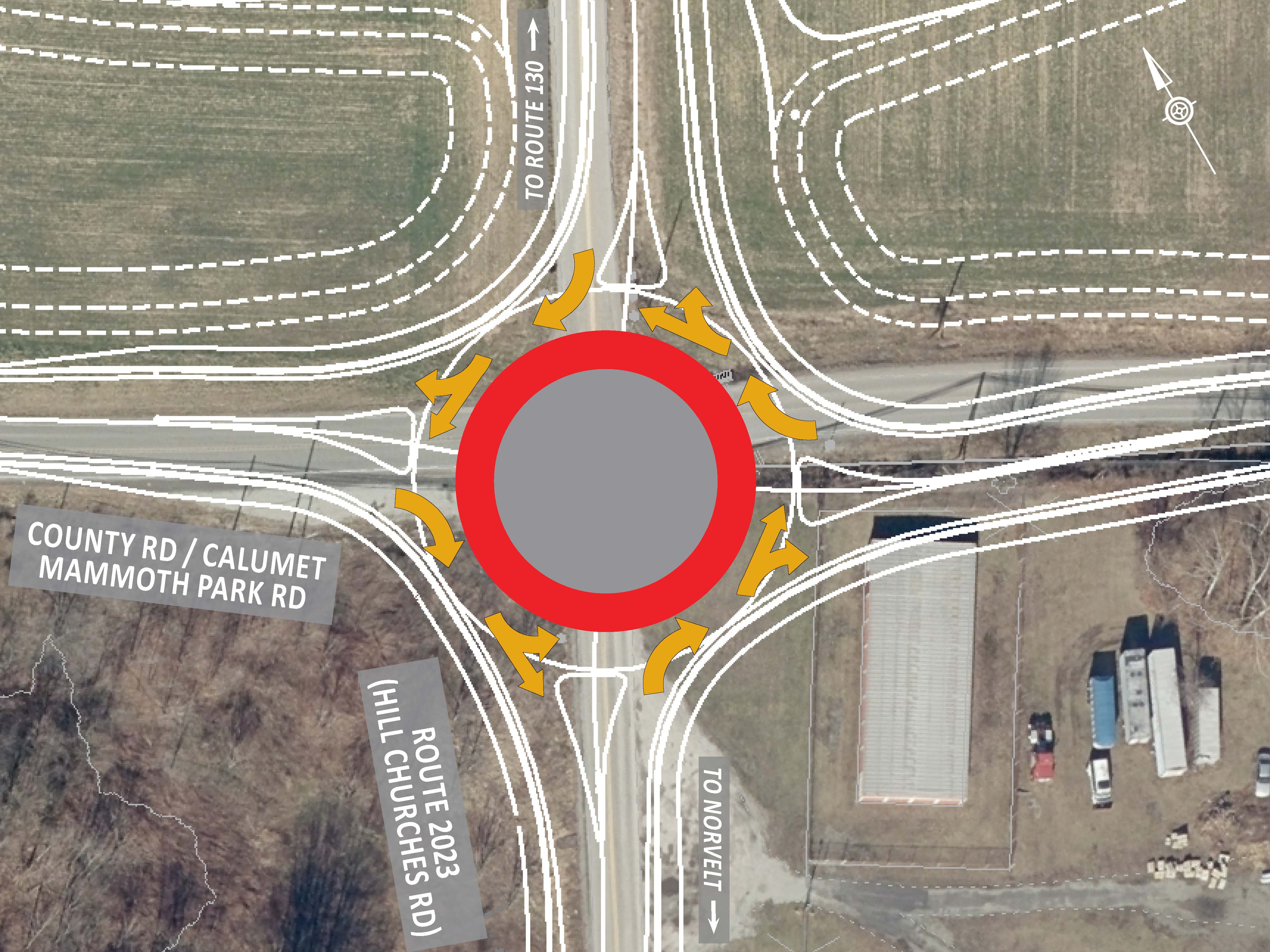 Section V20 Roundabout