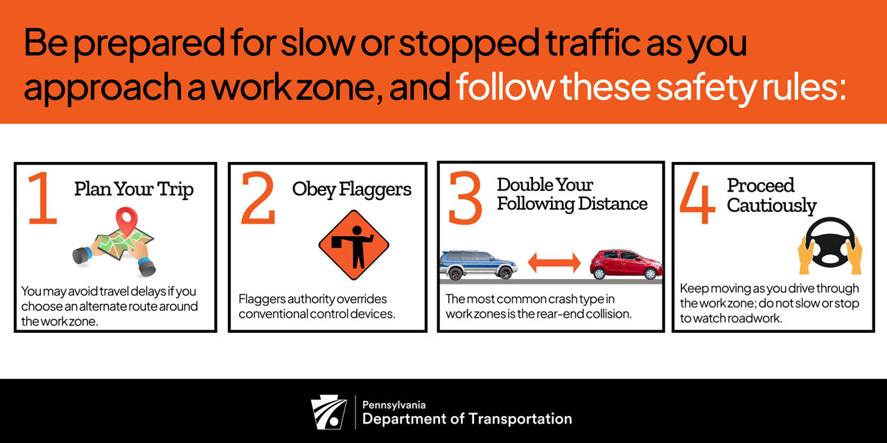 Work zone safety tips twitter 2 Work zone safety tips twitter 2